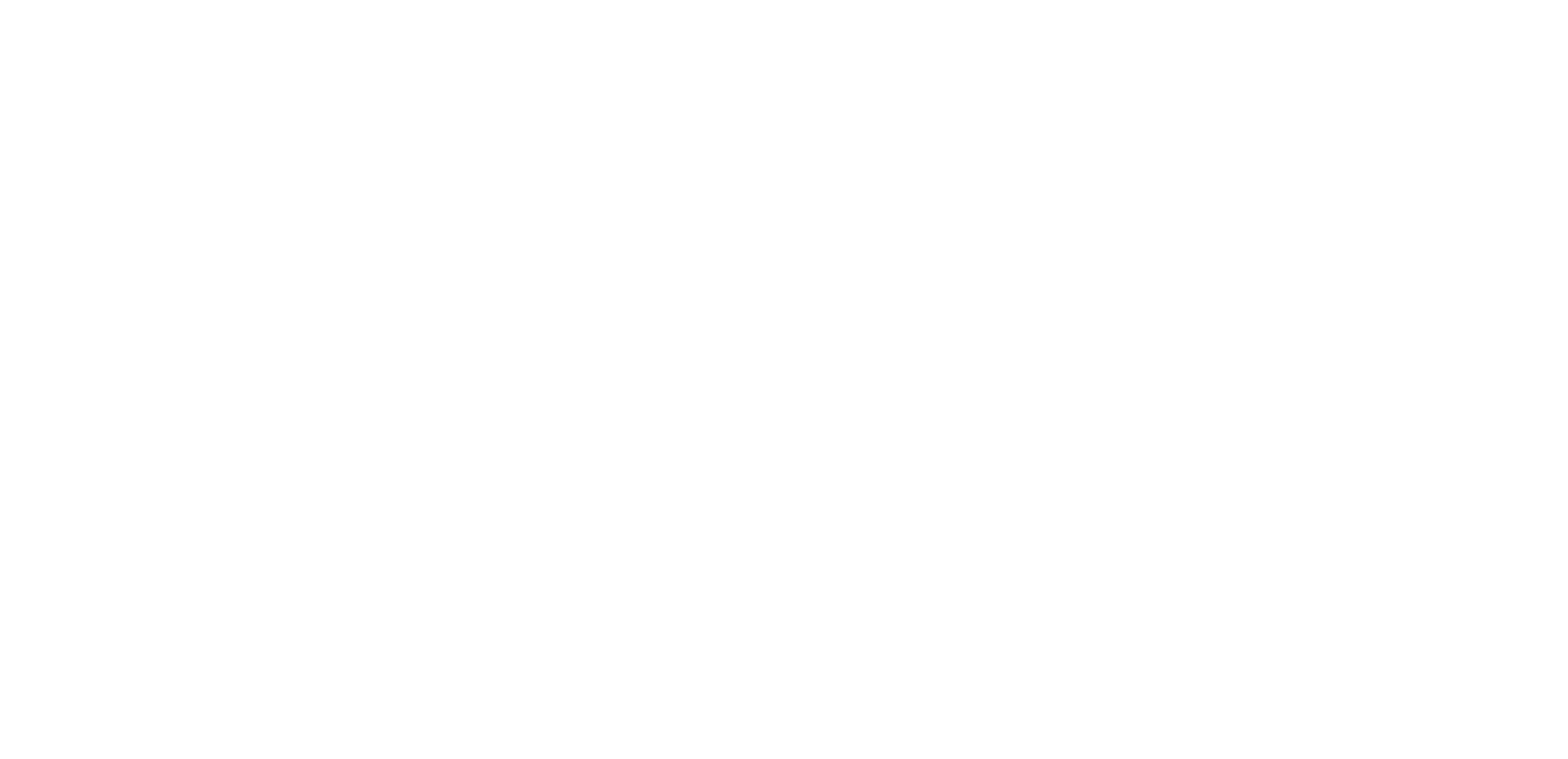 Troy Products